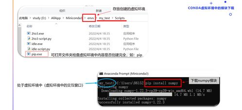 AI算法工程師入門(mén) 02 人工智能基礎(chǔ)與Python開(kāi)發(fā)環(huán)境搭建